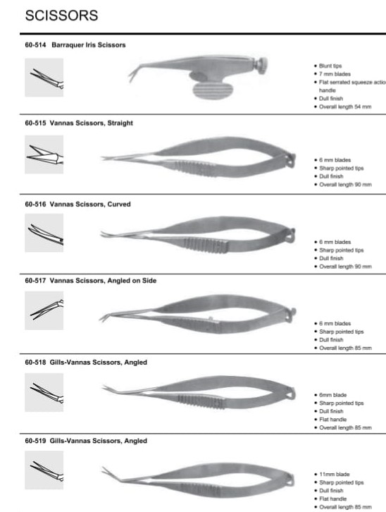 OPTHALMOLOGY Instruments